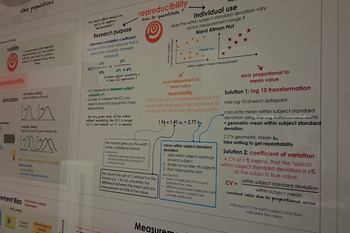 Reproducibility 